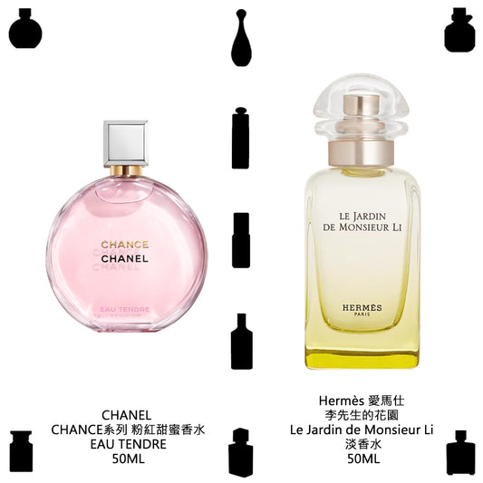 頂級超殺組 - CHANEL粉紅甜蜜香水 + Hermès愛馬仕李先生的花園淡香水 + 送小香任選
