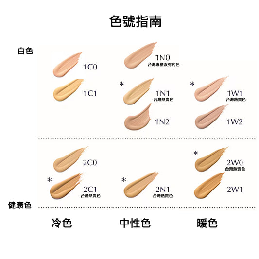 話題第一發燒組 - 雅詩蘭黛粉持久完美持妝粉底 + Miss Dior 花漾迪奧淡香水 + 送小香任選